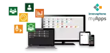 innovaphone myApps - jednotné pracovní prostředí