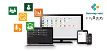 innovaphone myApps - jednotné pracovní prostředí
